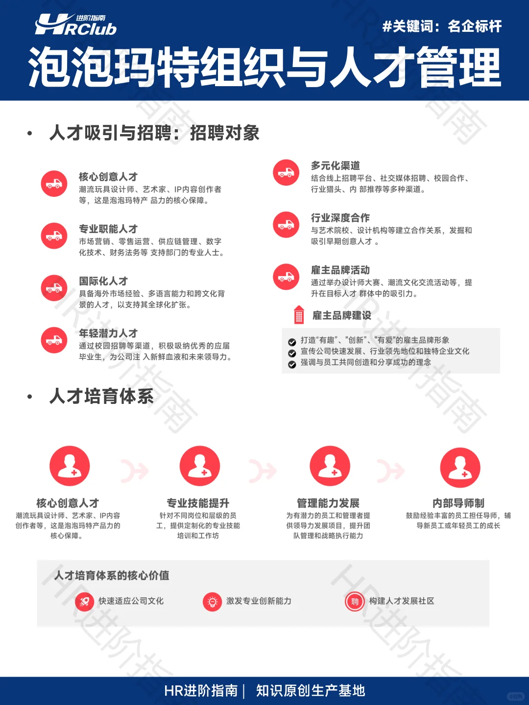 泡泡玛特组织与人才管理