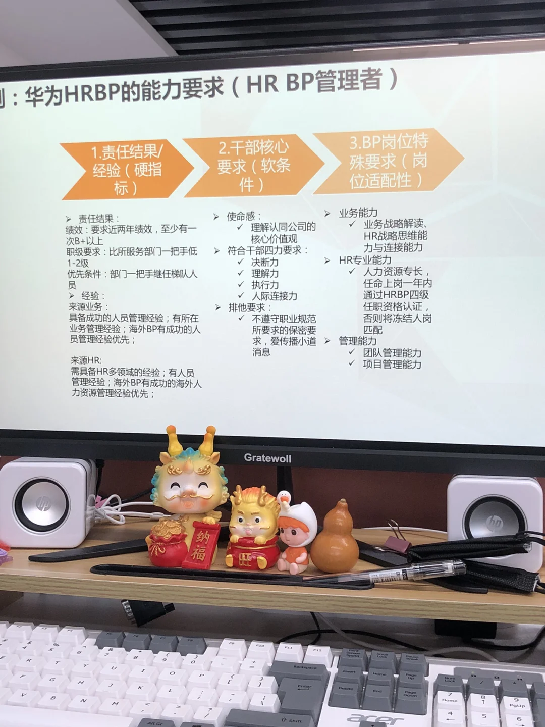 HRBP干货✅HRBP角色认知与定位