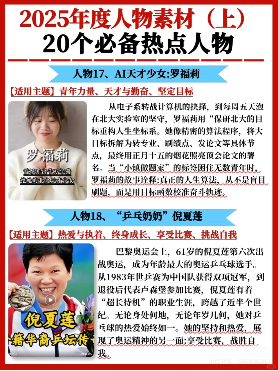 人物素材积累?2025年20组必备人物素材✅