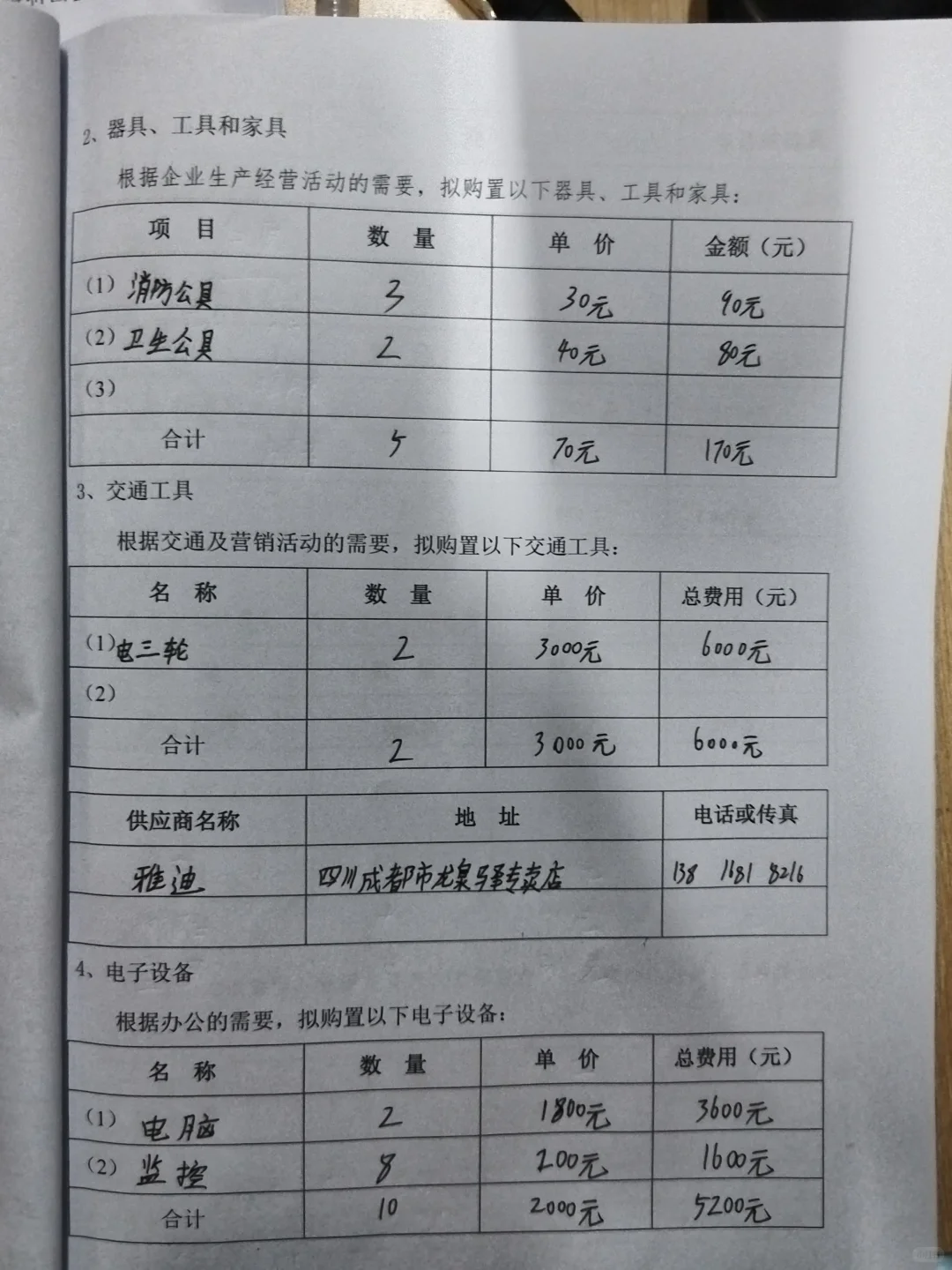 创业计划书（大学生版）