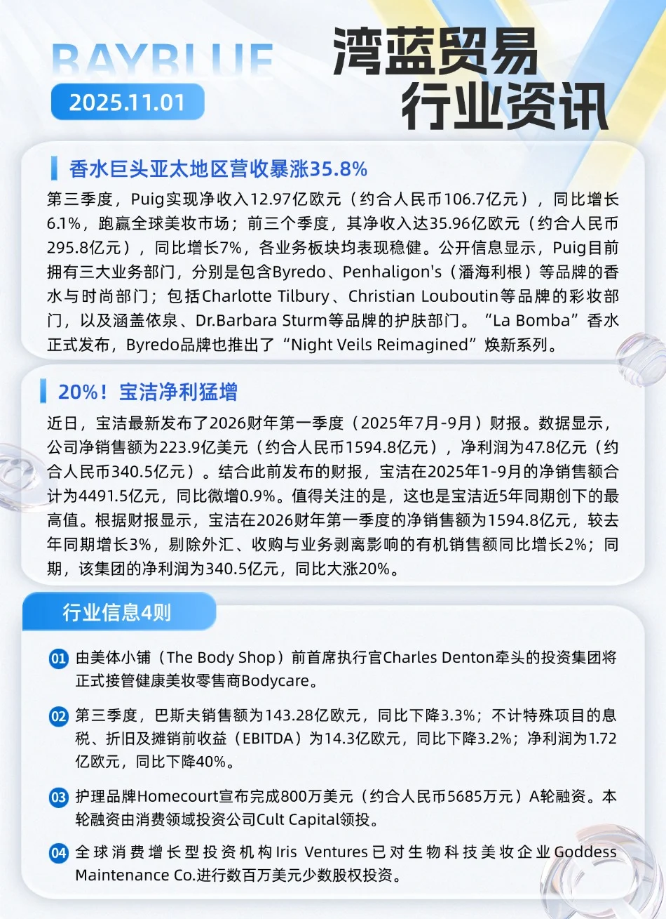 最近美妆行业资讯！