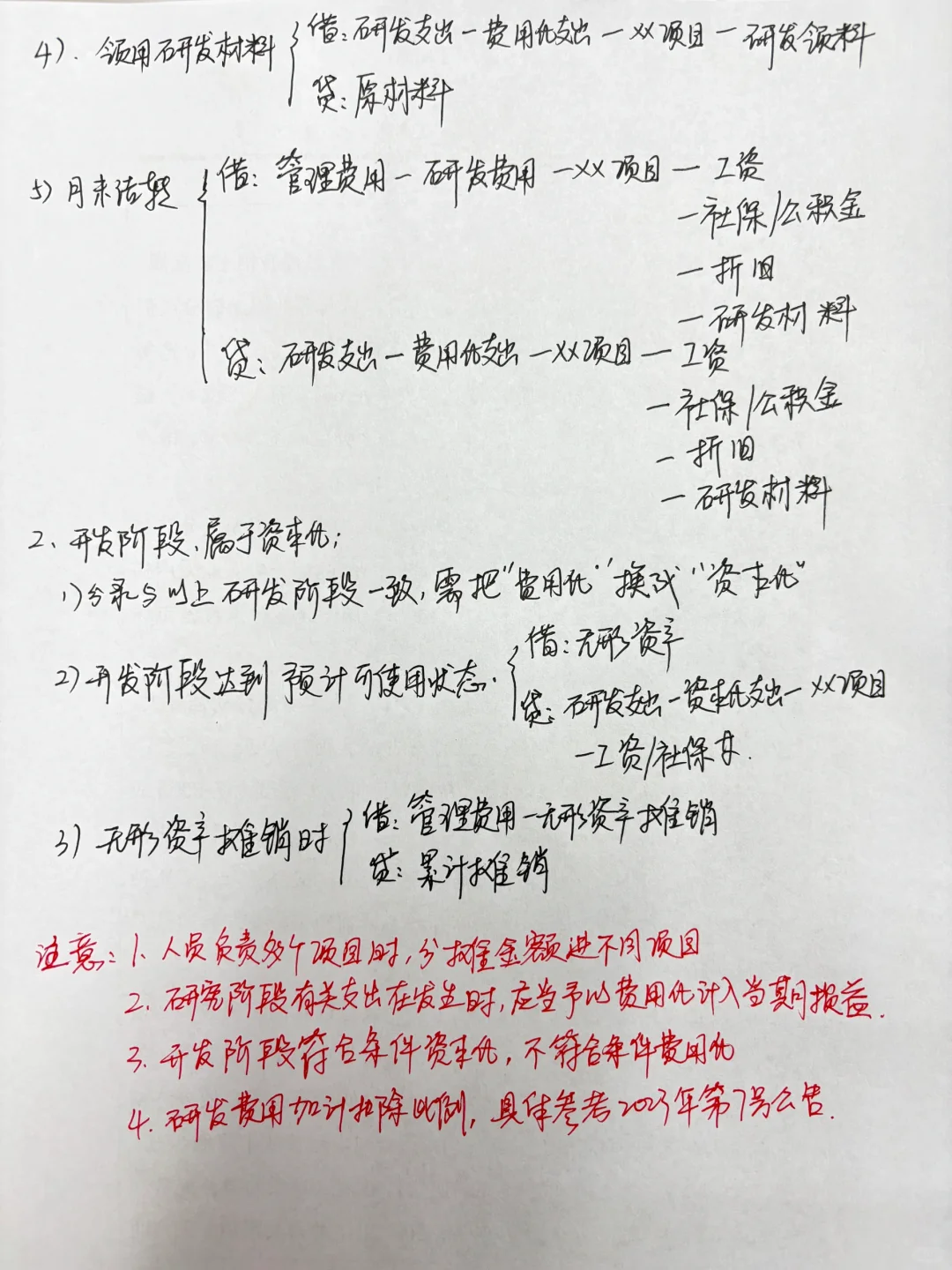 第一次见有人把研发费用整理的这么详细