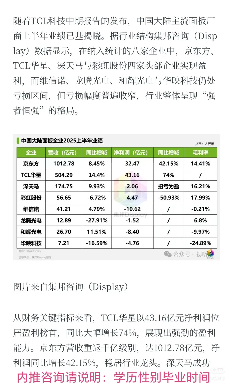 面板行业京东方营收千亿龙头企业⭐️