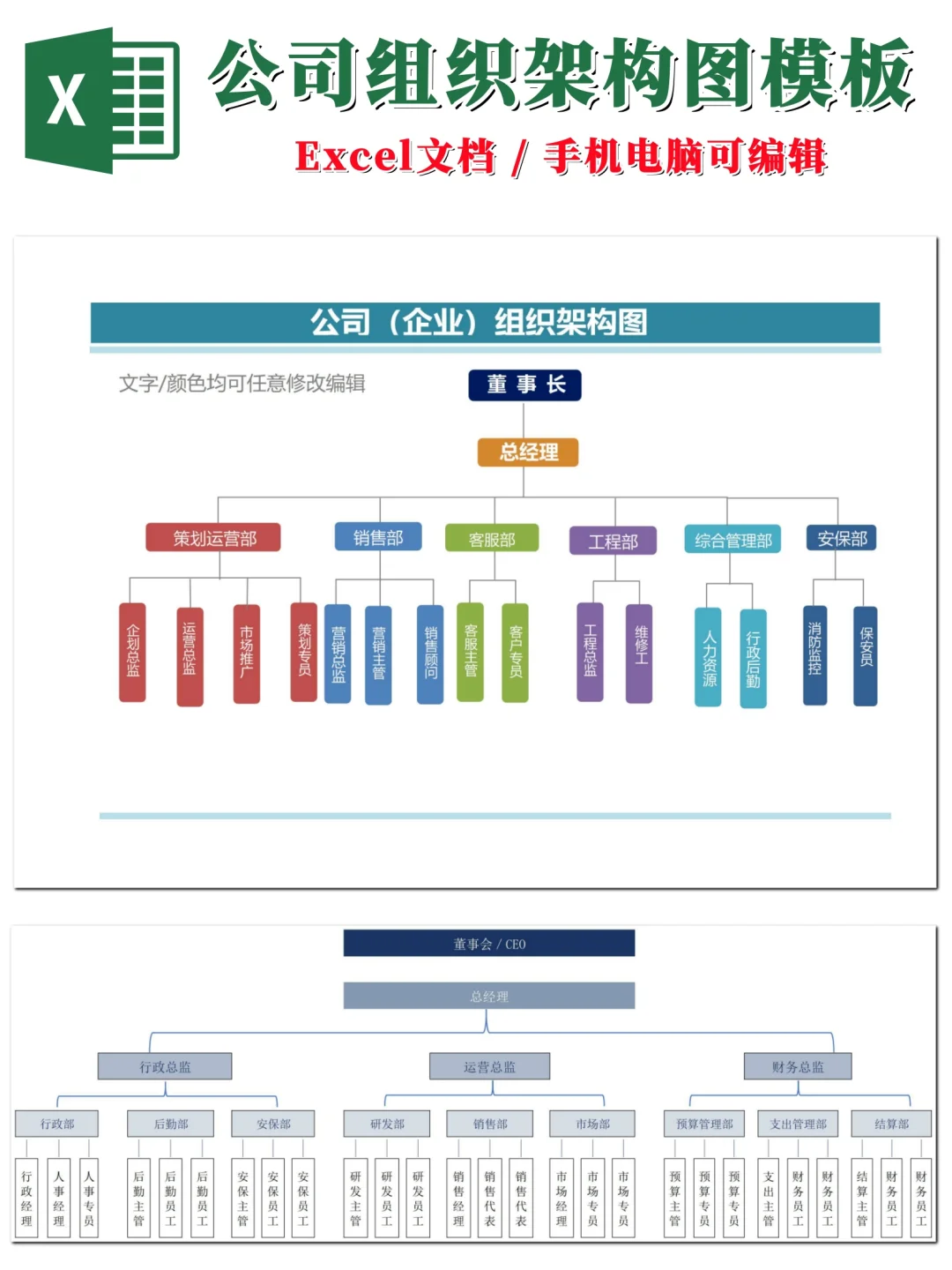 还不码住❓公司组织架构图模板?