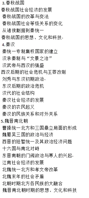 313历史学大纲内容的演变(一)