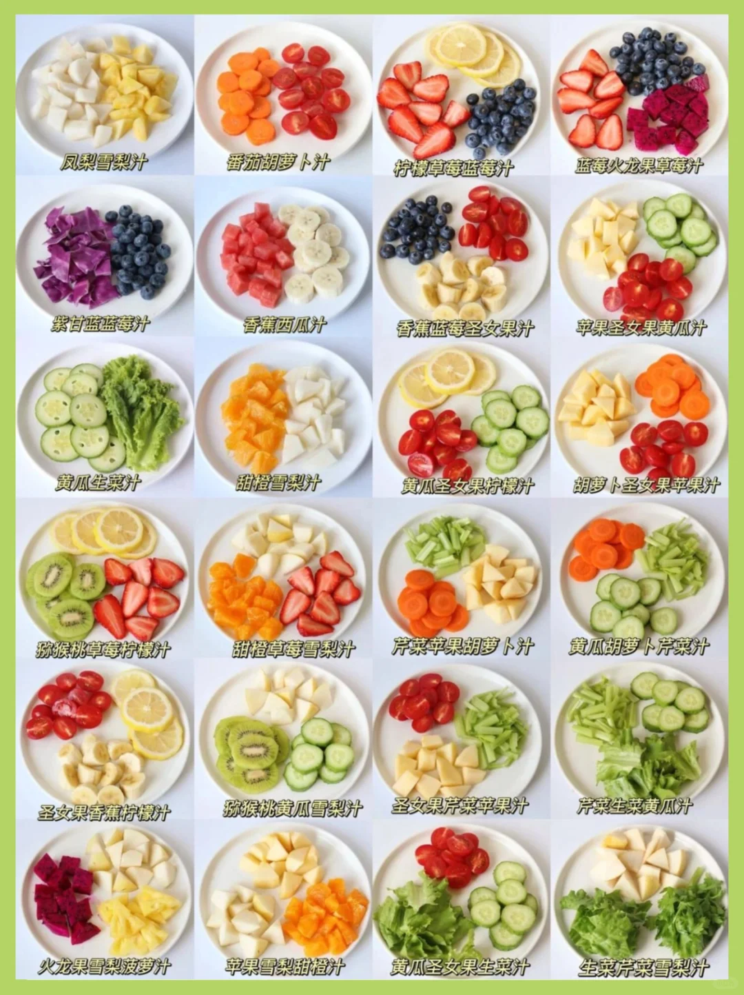 逆袭?健康养生?水果 ??