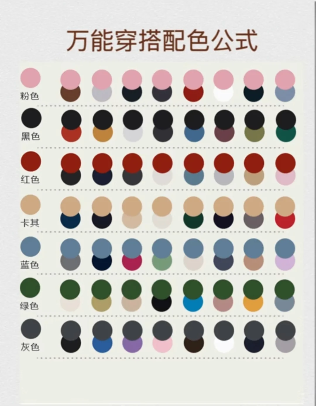 全网最全最时尚7️⃣组配色｜站稳C位