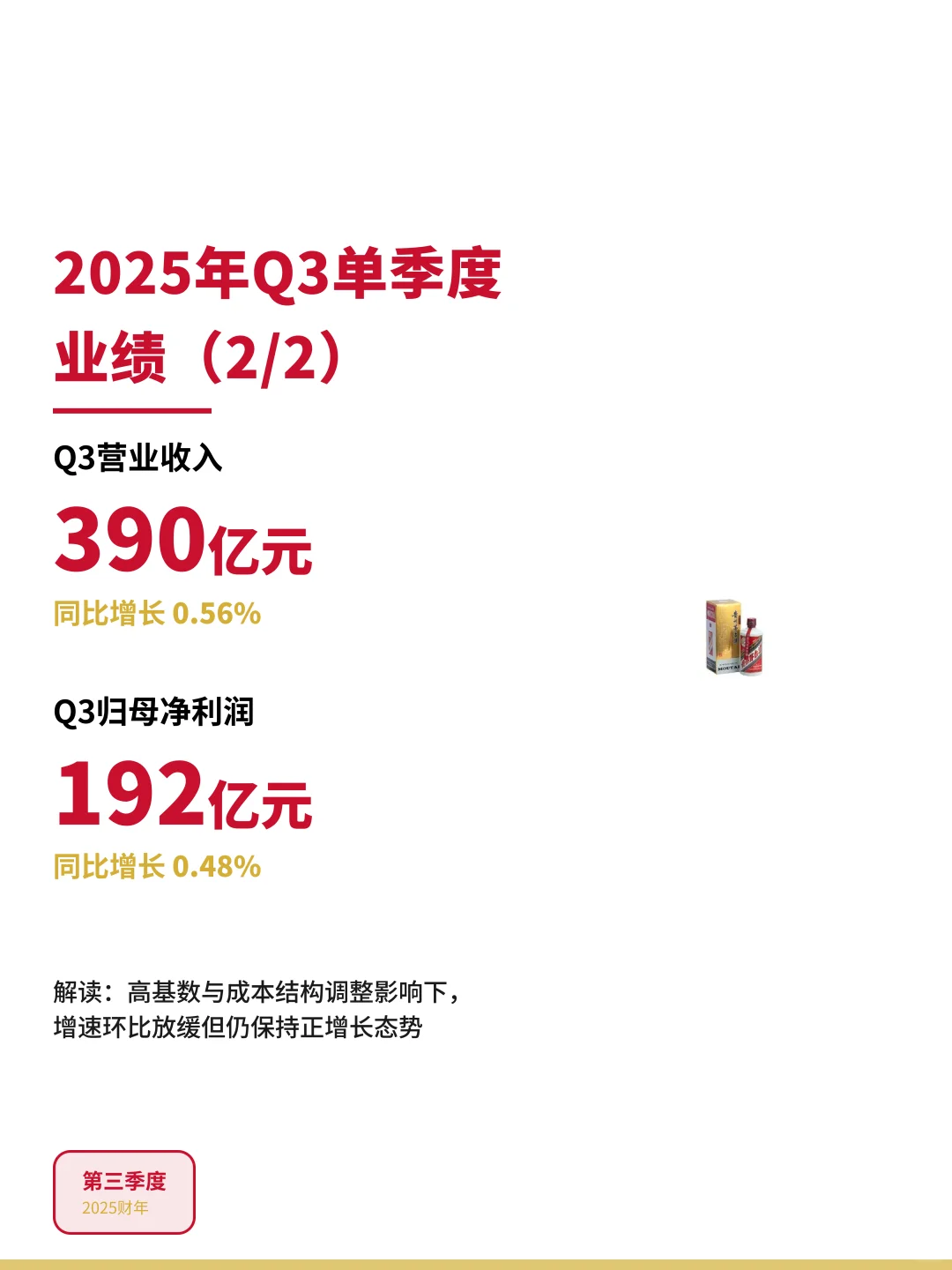 茅台Q3财报深度解析｜稳中有进
