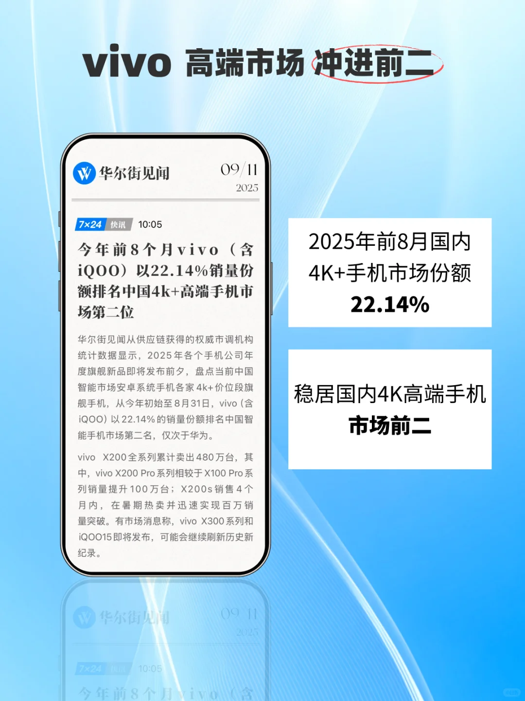 蓝厂高端市场杀疯了，前8个月排名第二！