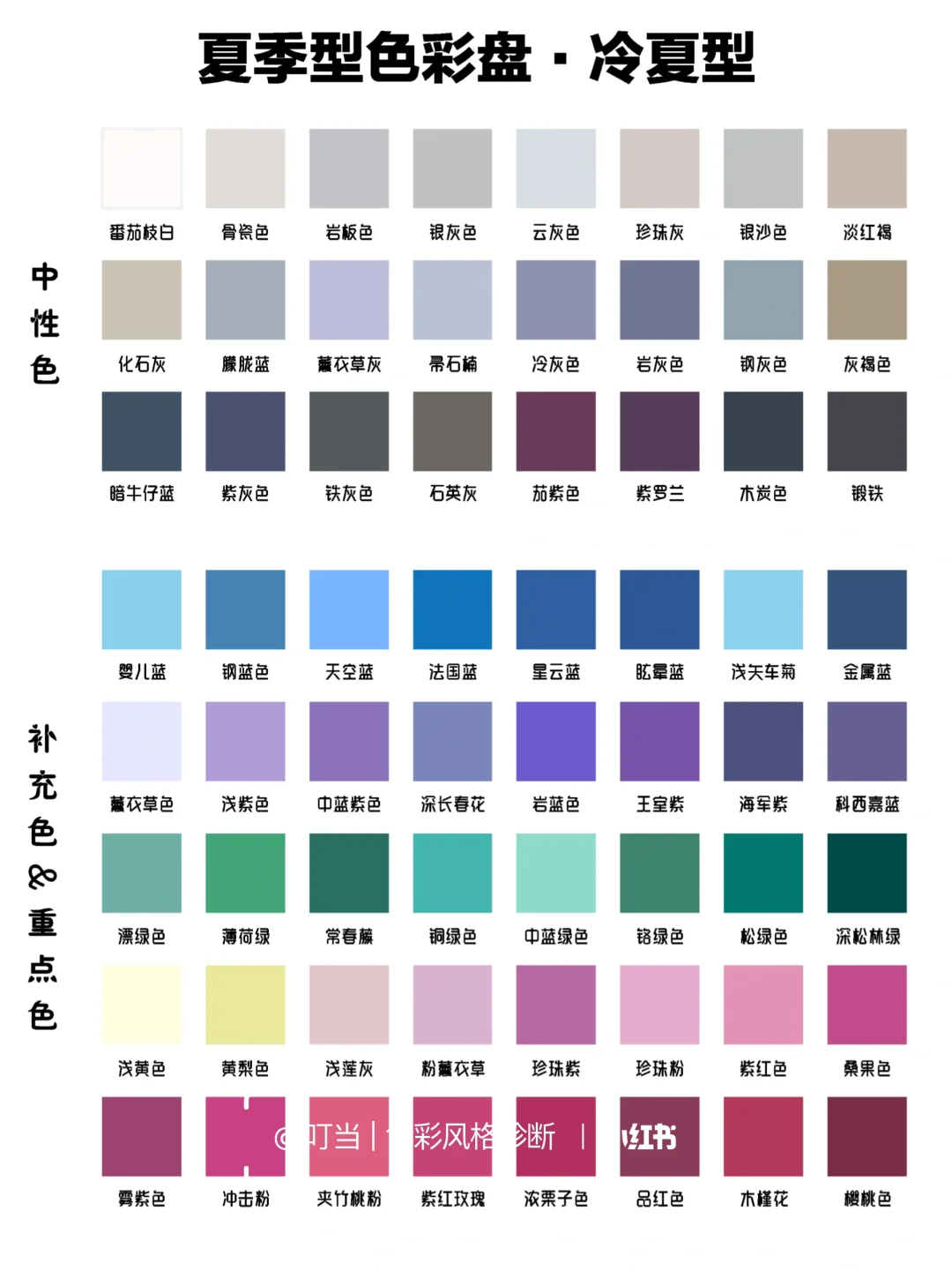 四季12型 | 夏季型服饰色彩盘