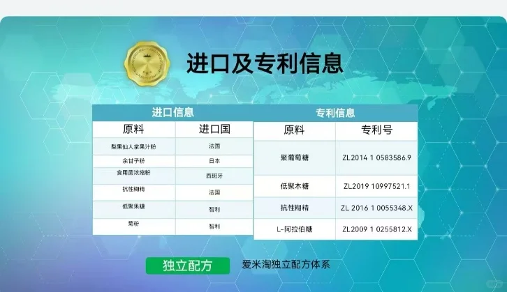 独家☑️专利配方