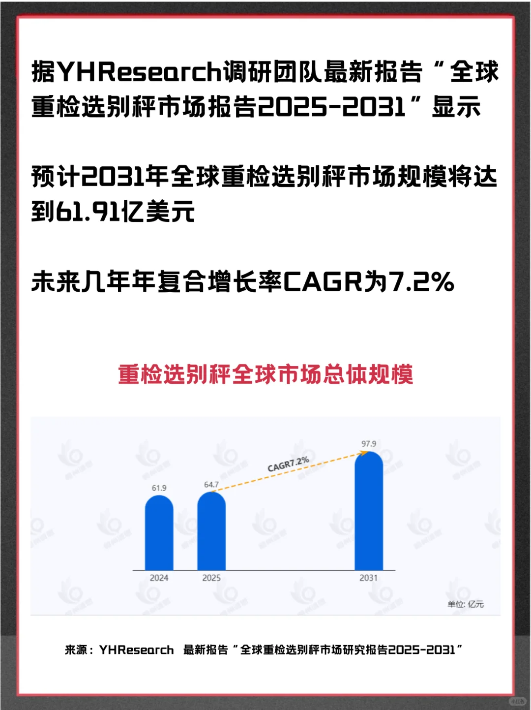 重检选别秤全球头部企业市场占有率调查报告