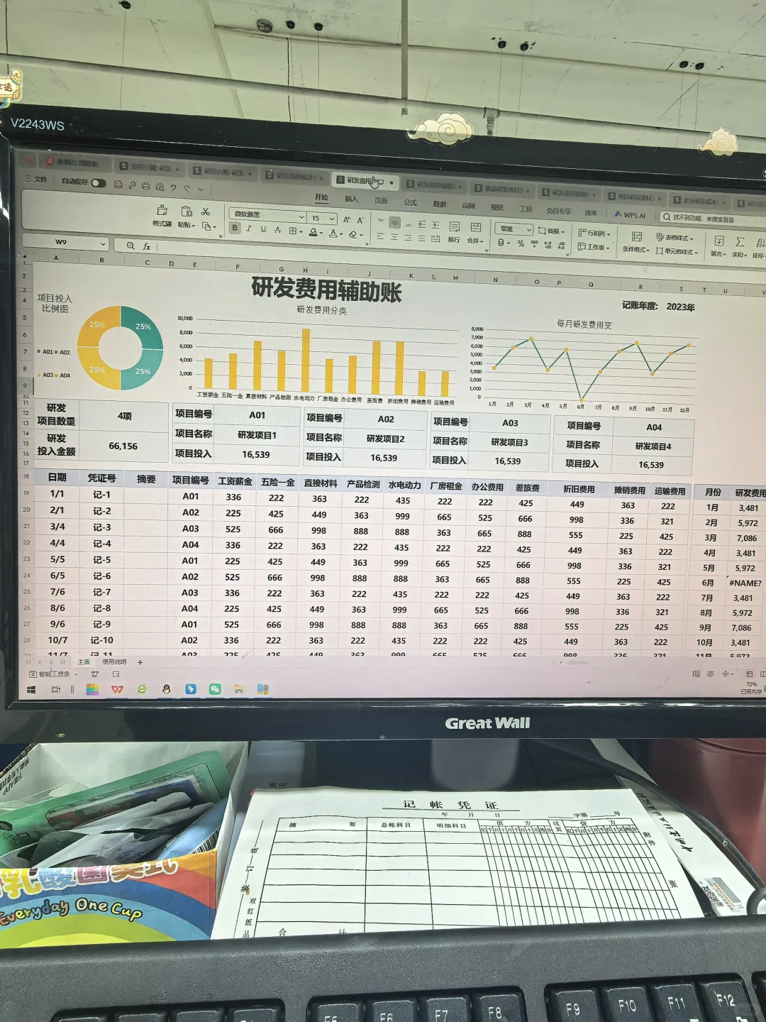 第一次见这么全的高新技术企业研发费用辅助