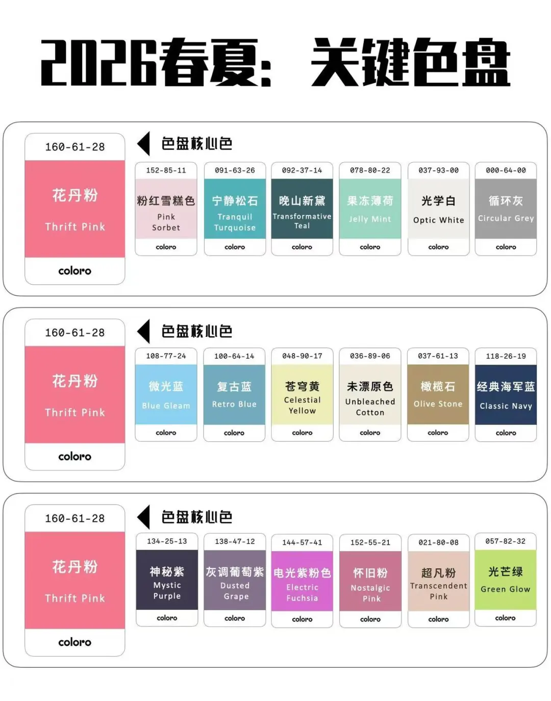 26年春夏流行色分享