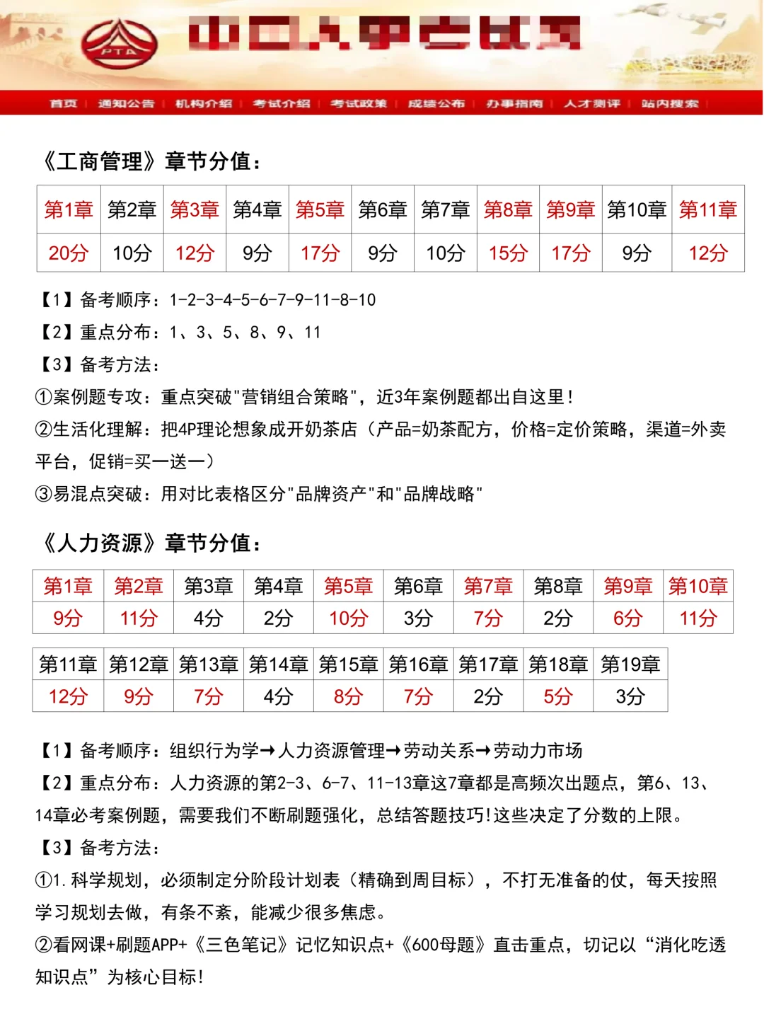 别什么也不懂，就去考周六中级经济师‼️