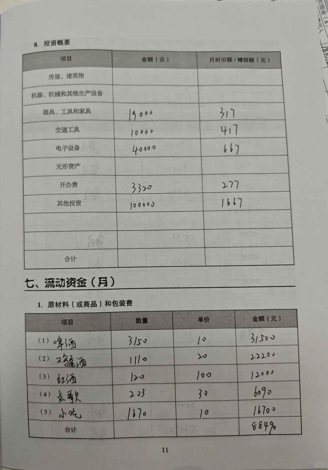 SYB小酒馆创业计划书