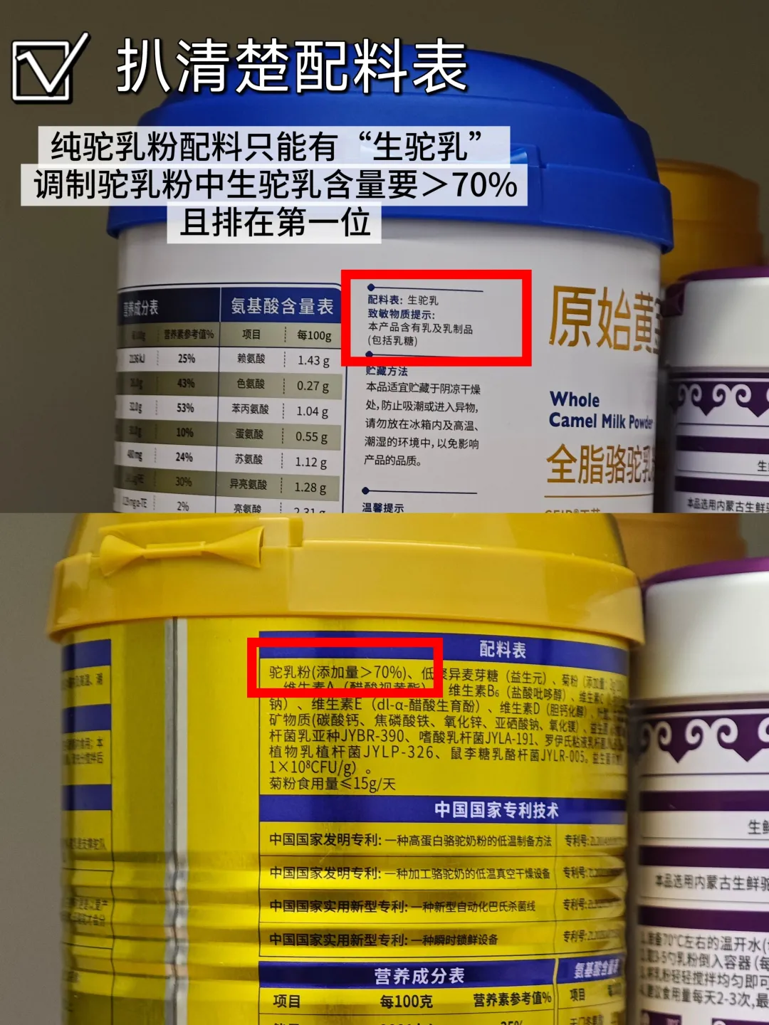 三千块买的教训｜我这样教爸妈辨别假驼奶