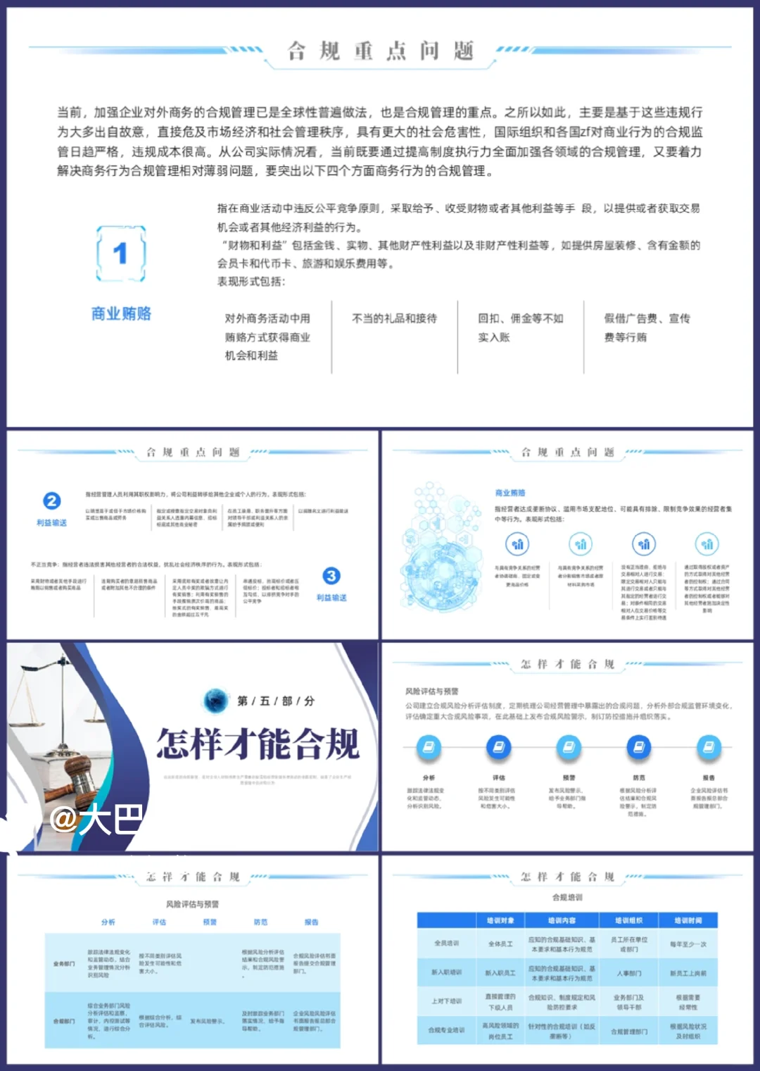 原创PPT-A155：合规管理培训