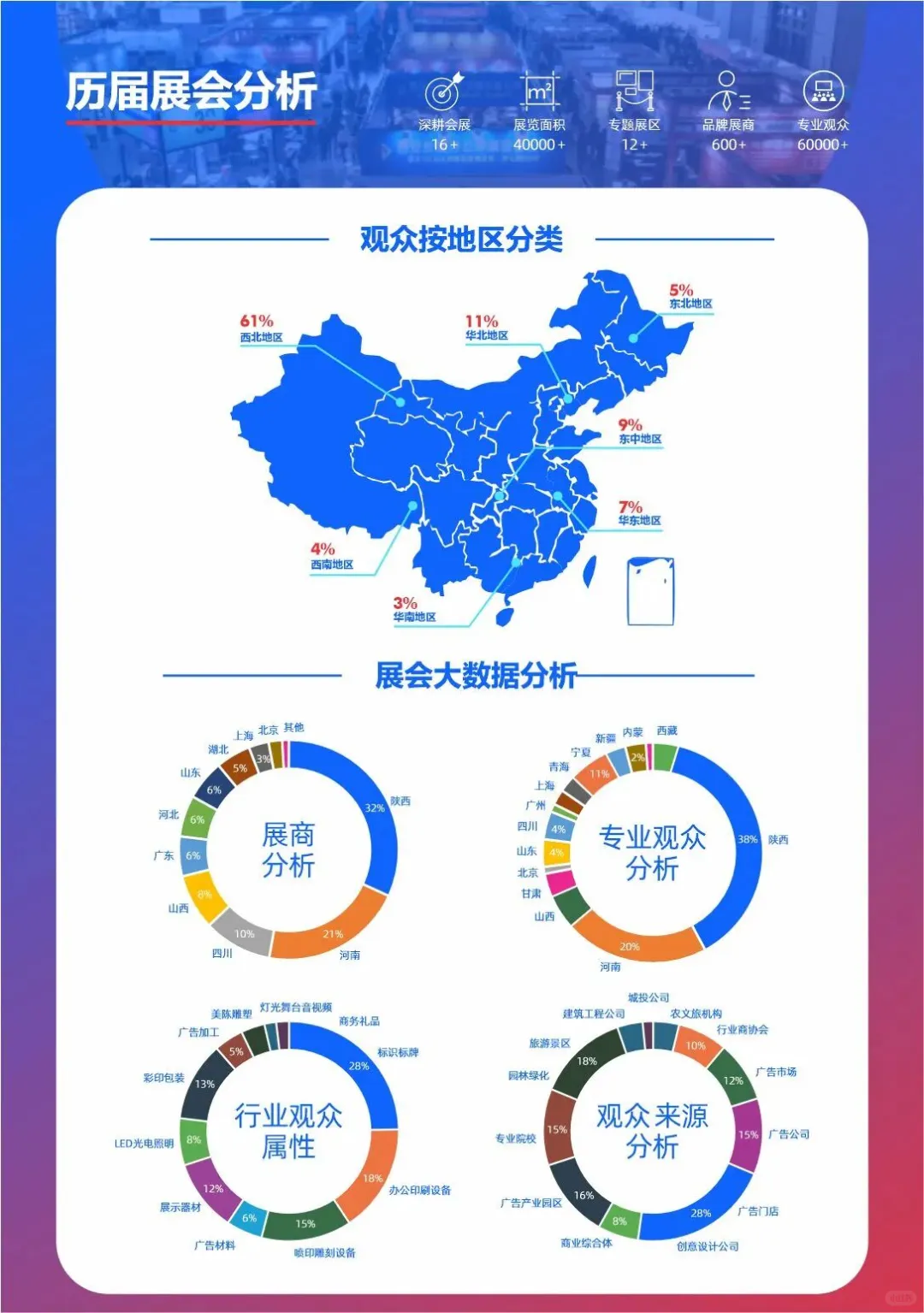 2026年丝绸之路广告产业博览会来了