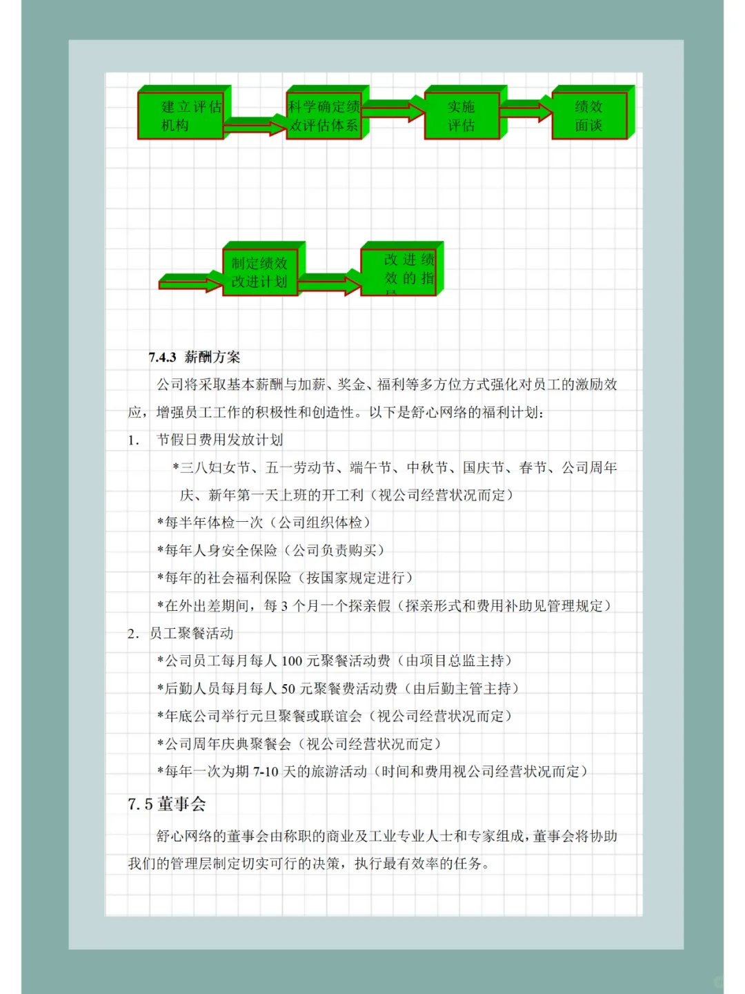 创赛word获奖指南：成员结构＋岗位匹配