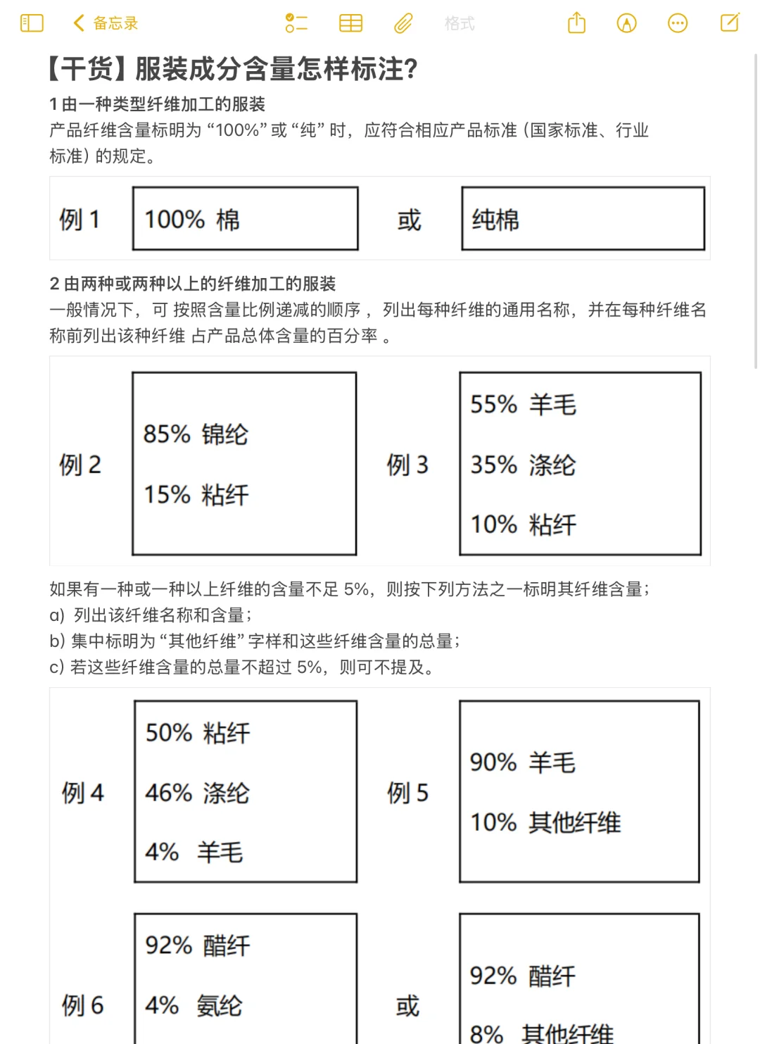 服装成分标注大法，15个坑千万别踩，干货教学