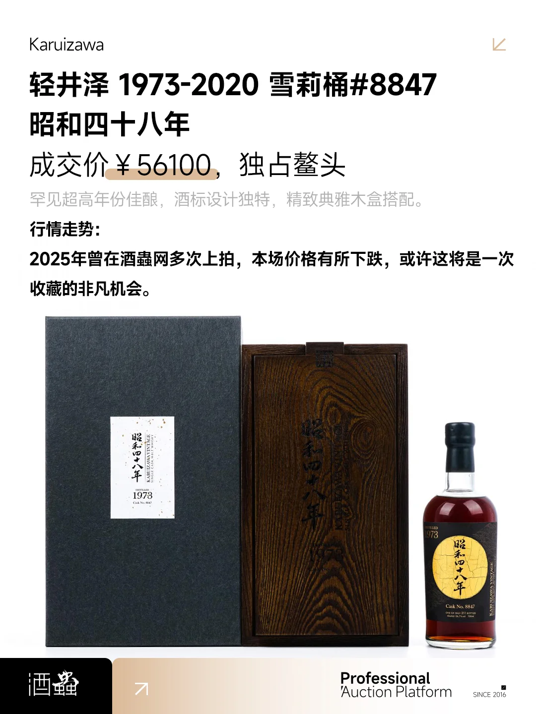 大拍回顾：行业面临冲击，头部麦卡伦坚挺