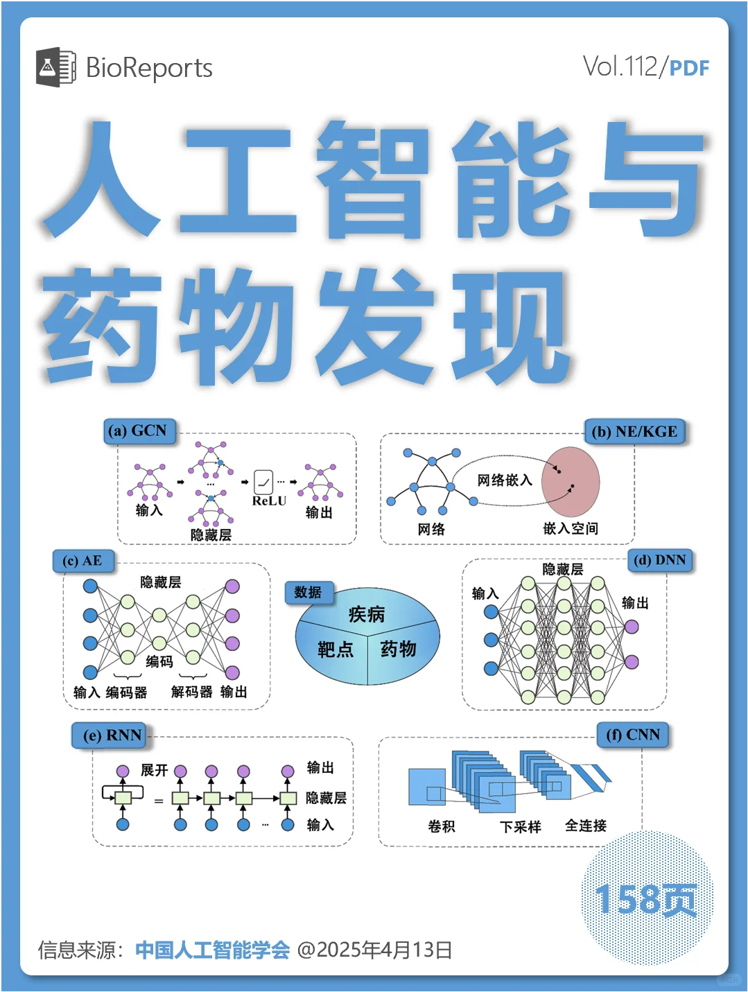 人工智能在药物发现领域的应用