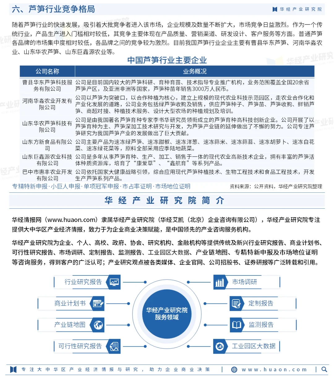 2025年中国芦笋行业分析：进出口及市场规模