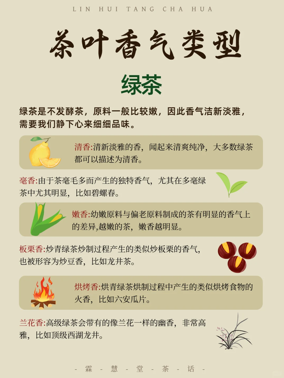 六大茶类“茶香”类型?,，你都了解多少
