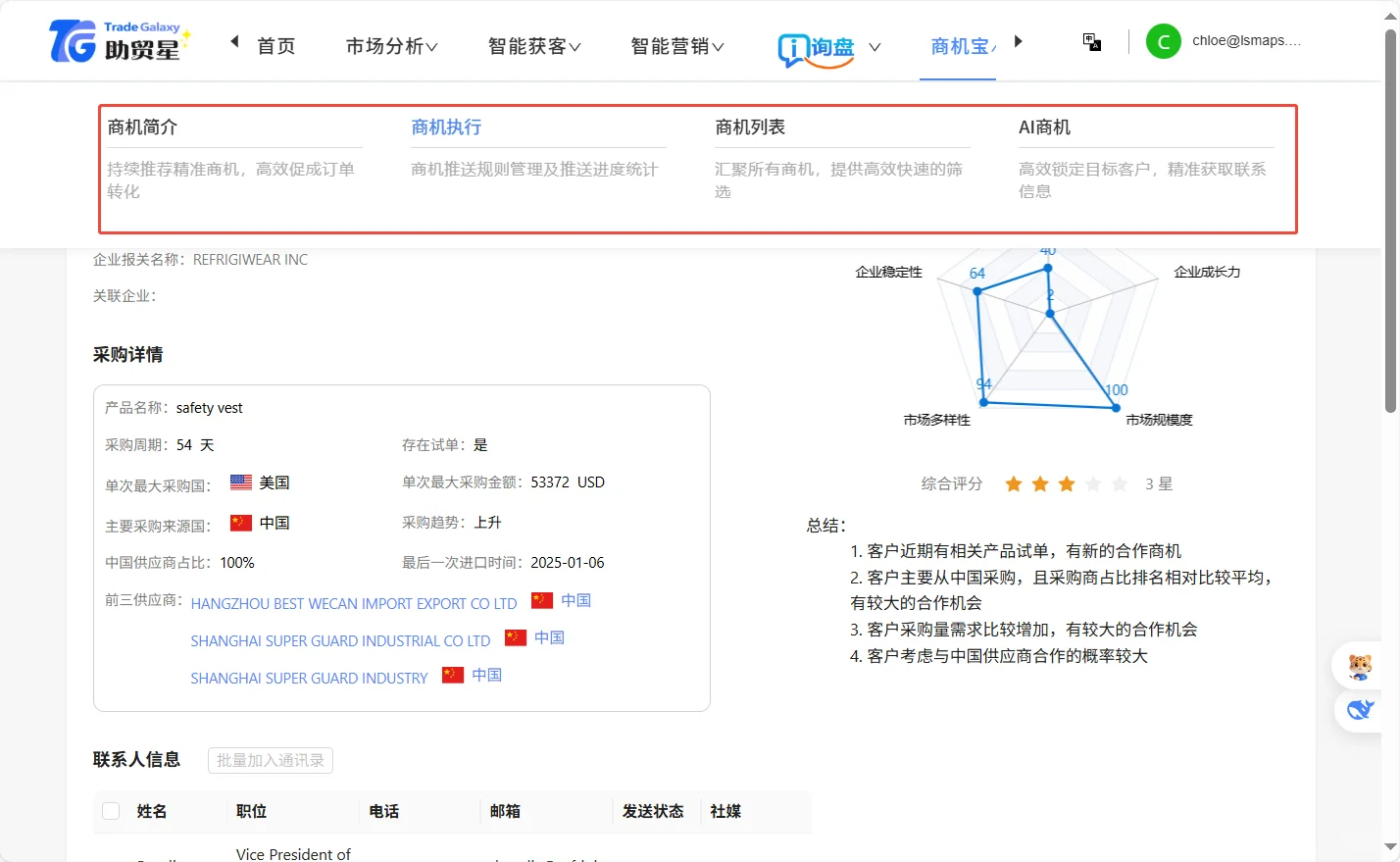 外贸企业如何选择合适的外贸客户管理系统？
