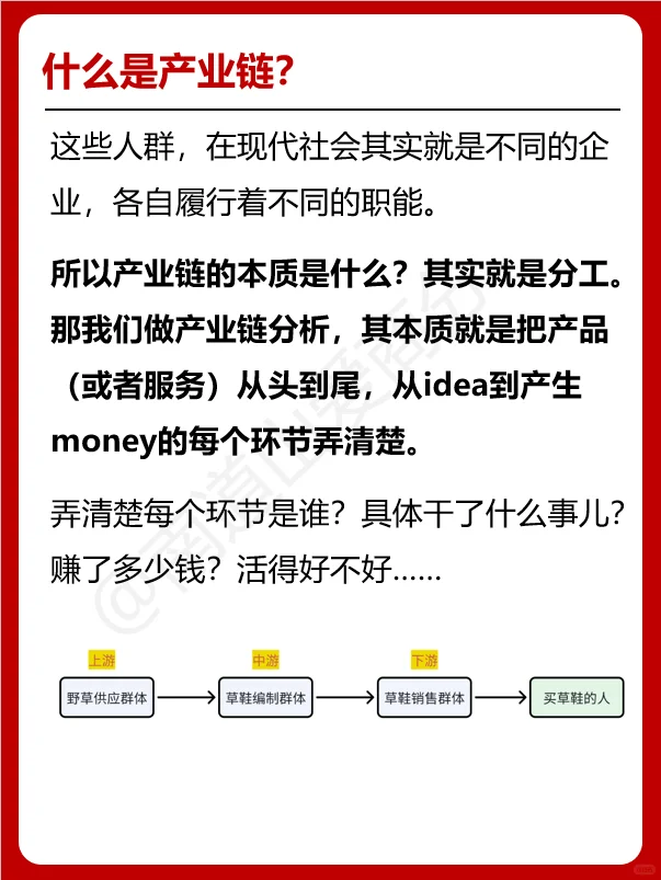 产业链分析的秘诀，3000字长文，一文讲透！