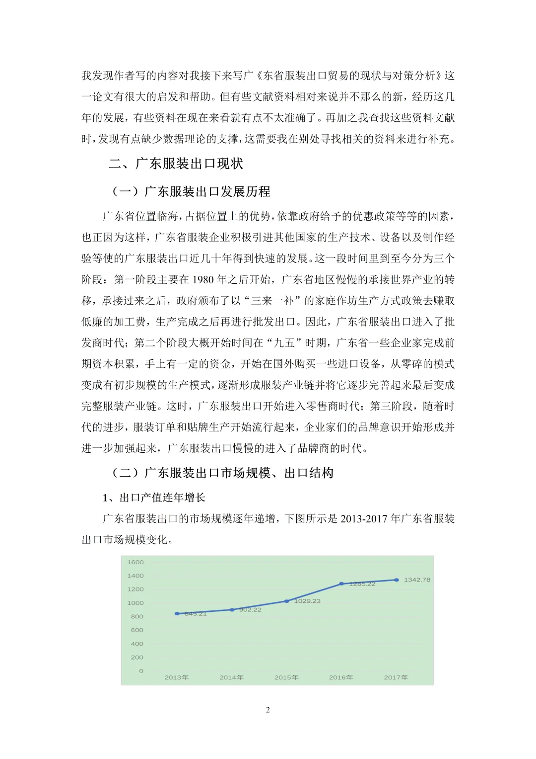 国贸专业优秀论文——服装出口贸易
