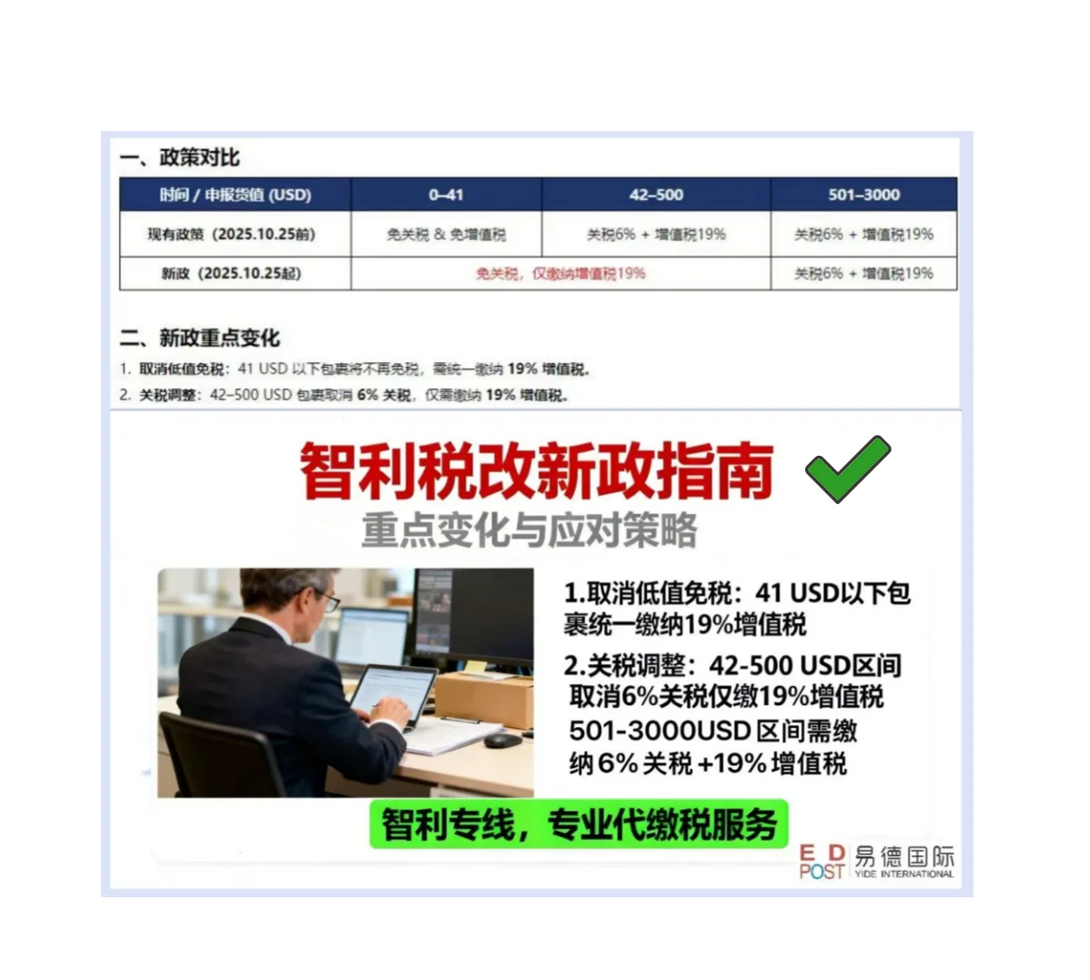 10月25智利??税收新消息…请查收