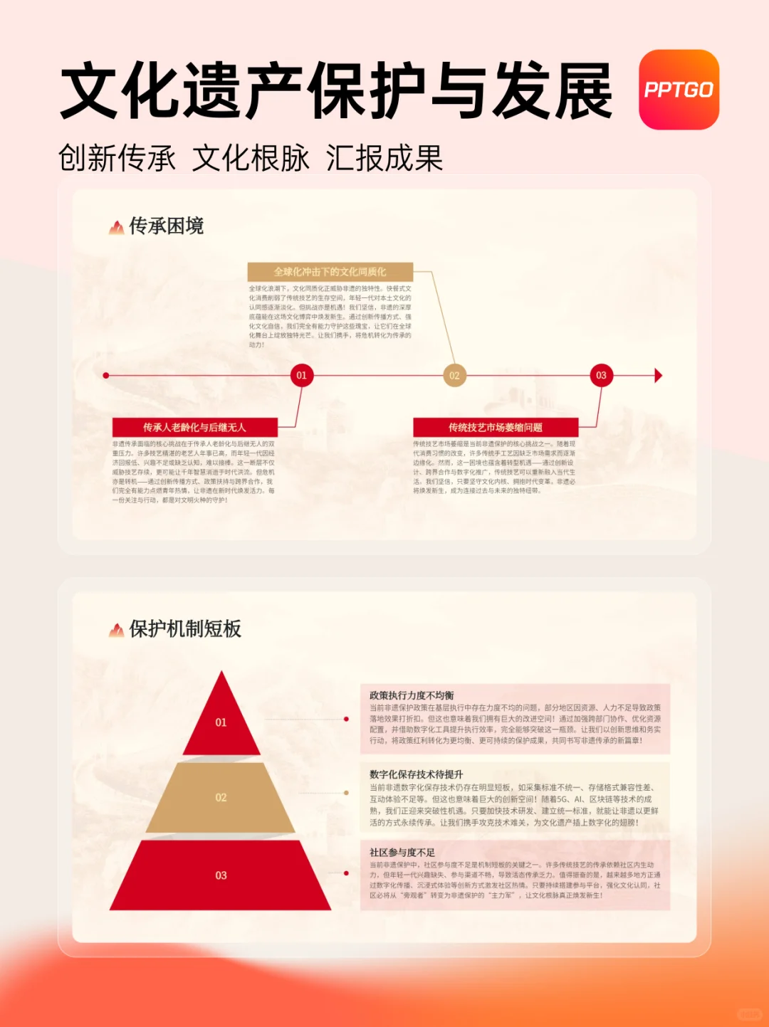 ? 非遗文化：用PPT讲述千年故事