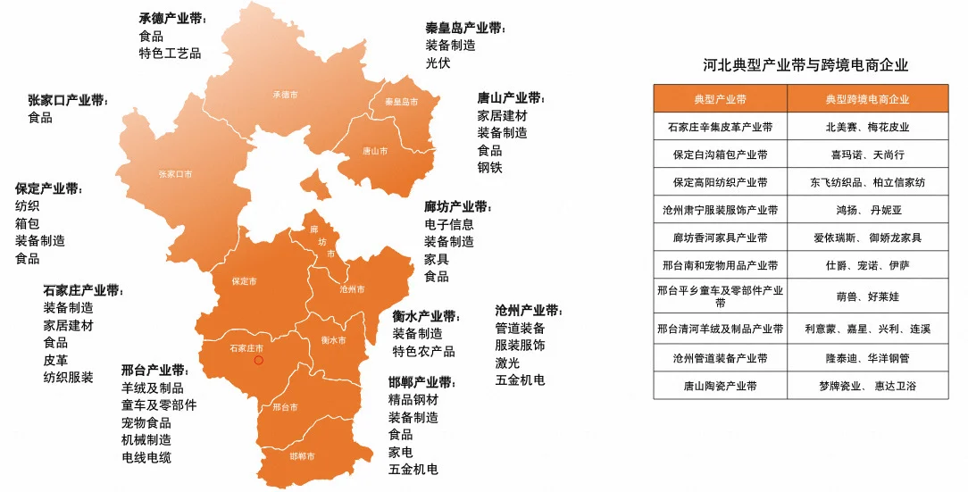 每天1个产业带地图|云贵川典型产业带