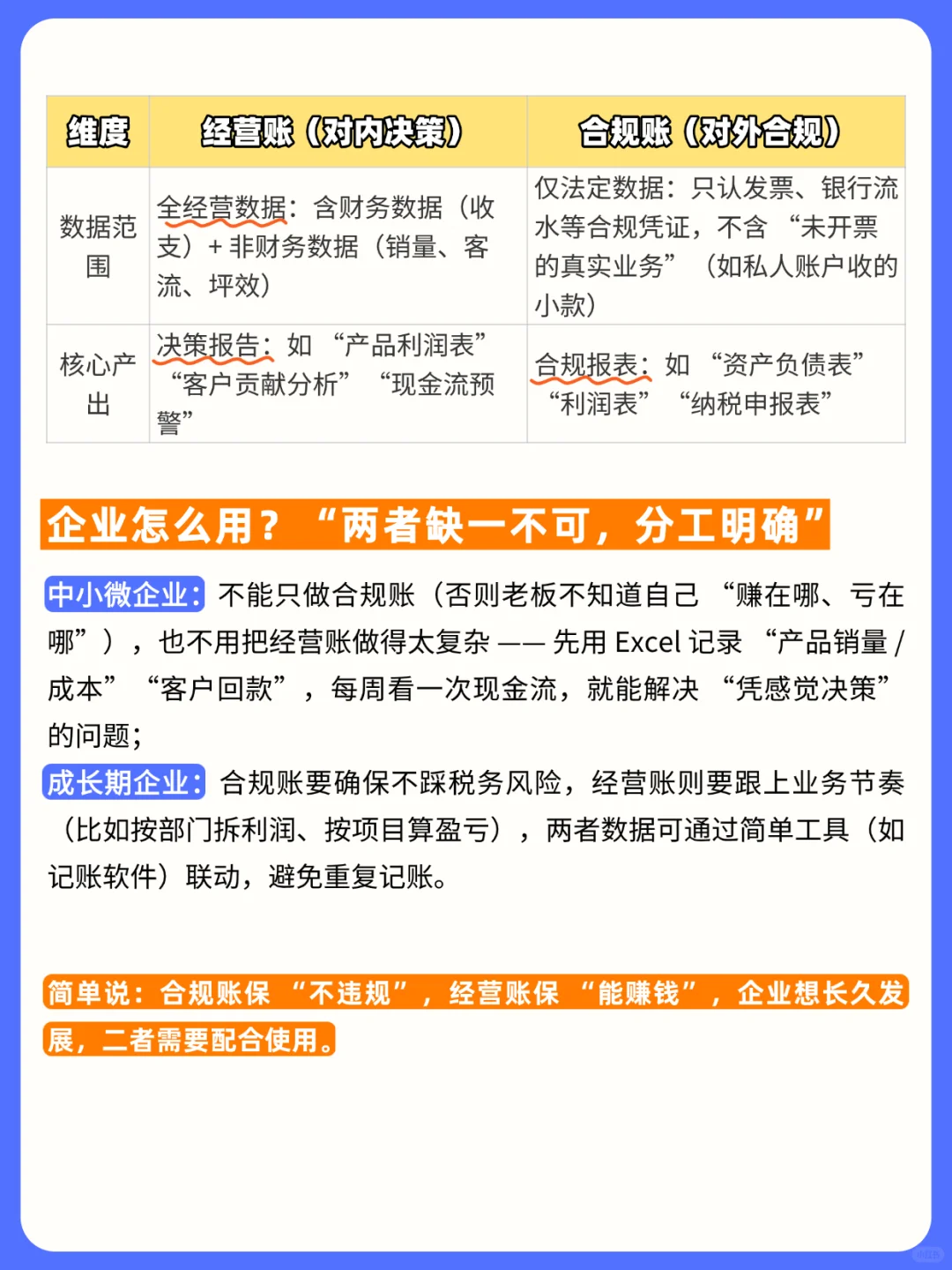 经营账和合规账：企业账务两大核心