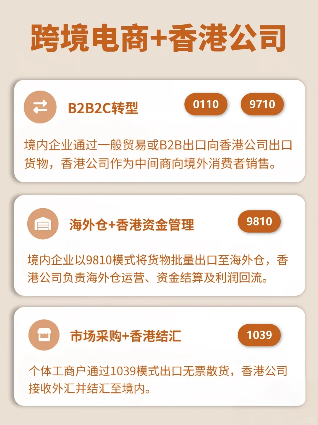 了解5大出来报关模式有什么不一样