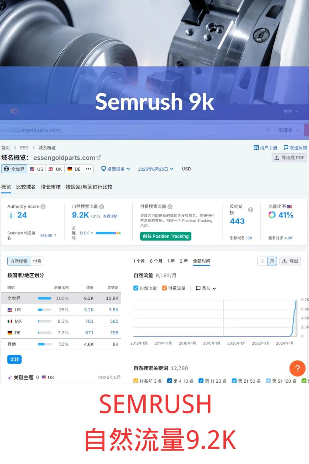 说一下我做的CNC加工站！??