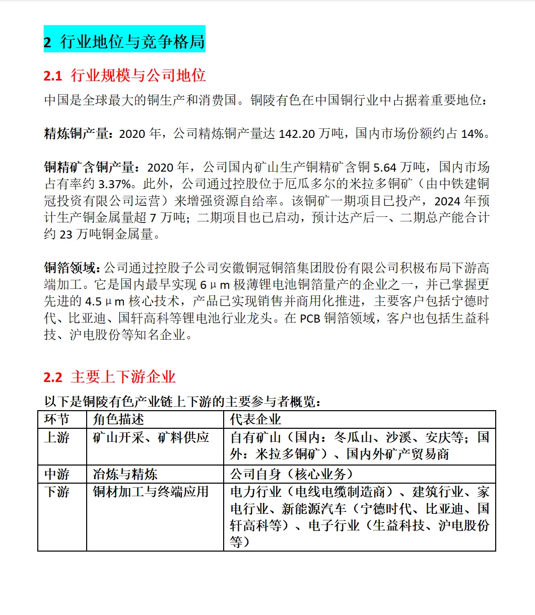 铜陵有色（000630.SZ）综合分析