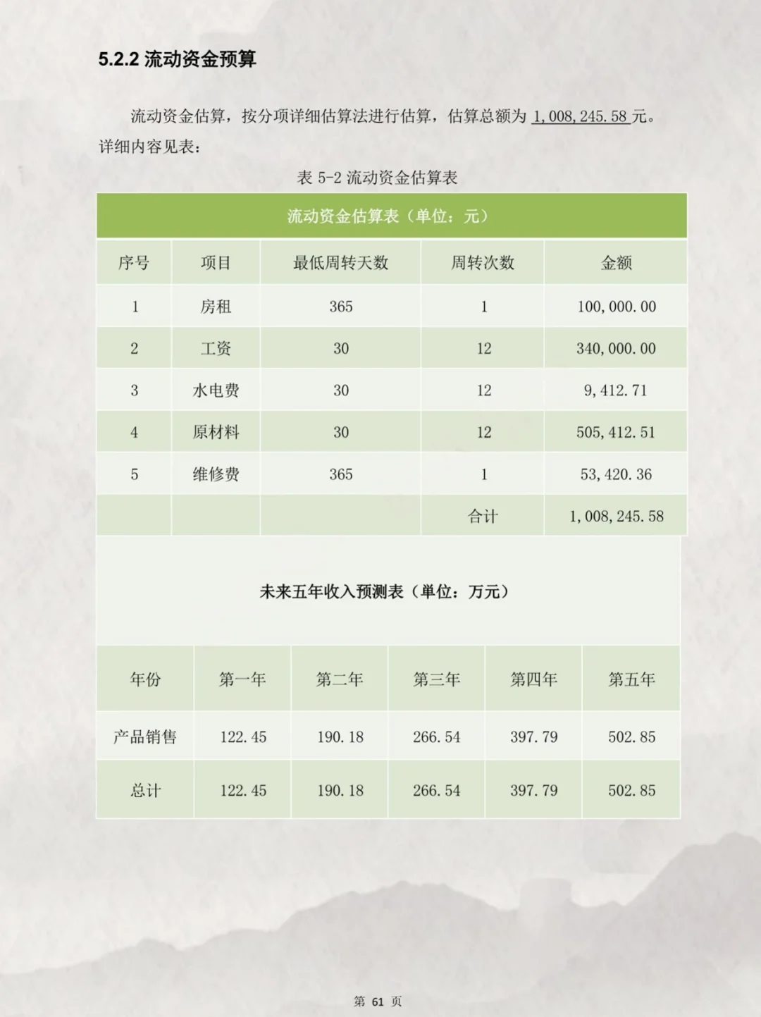 三创赛｜?荆楚凤鱼乡-非遗文化传承