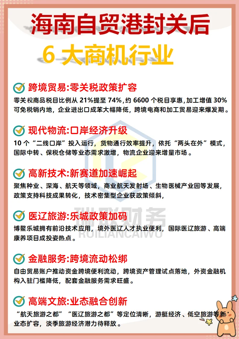 海南自贸港封关后，6大商机行业