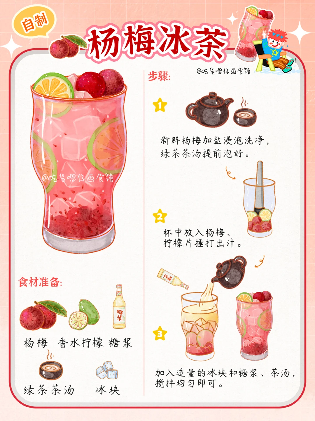 手绘食谱：饮品大合集?