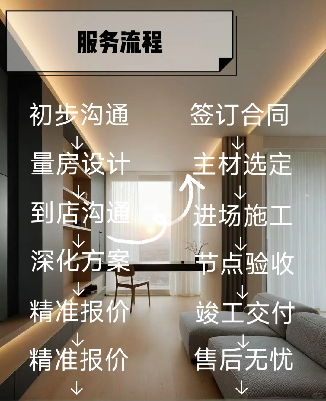 南京全屋定制源头工厂?，0增项 拒绝套路