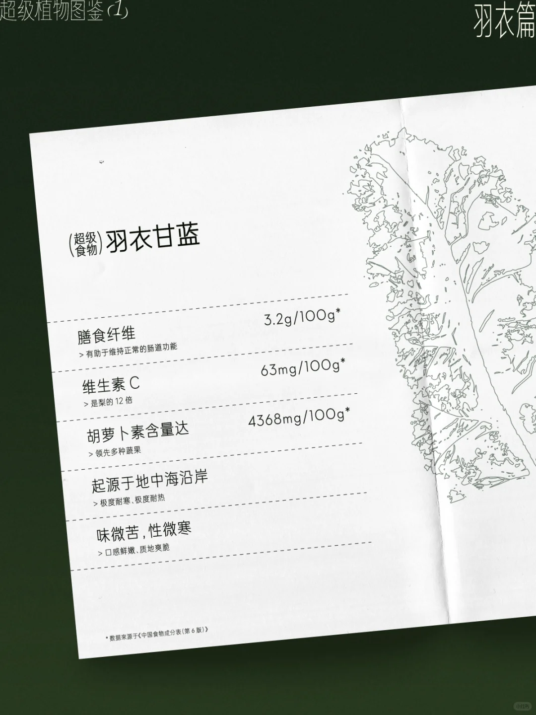 ?从一抹绿色出发，探访超级植物茶