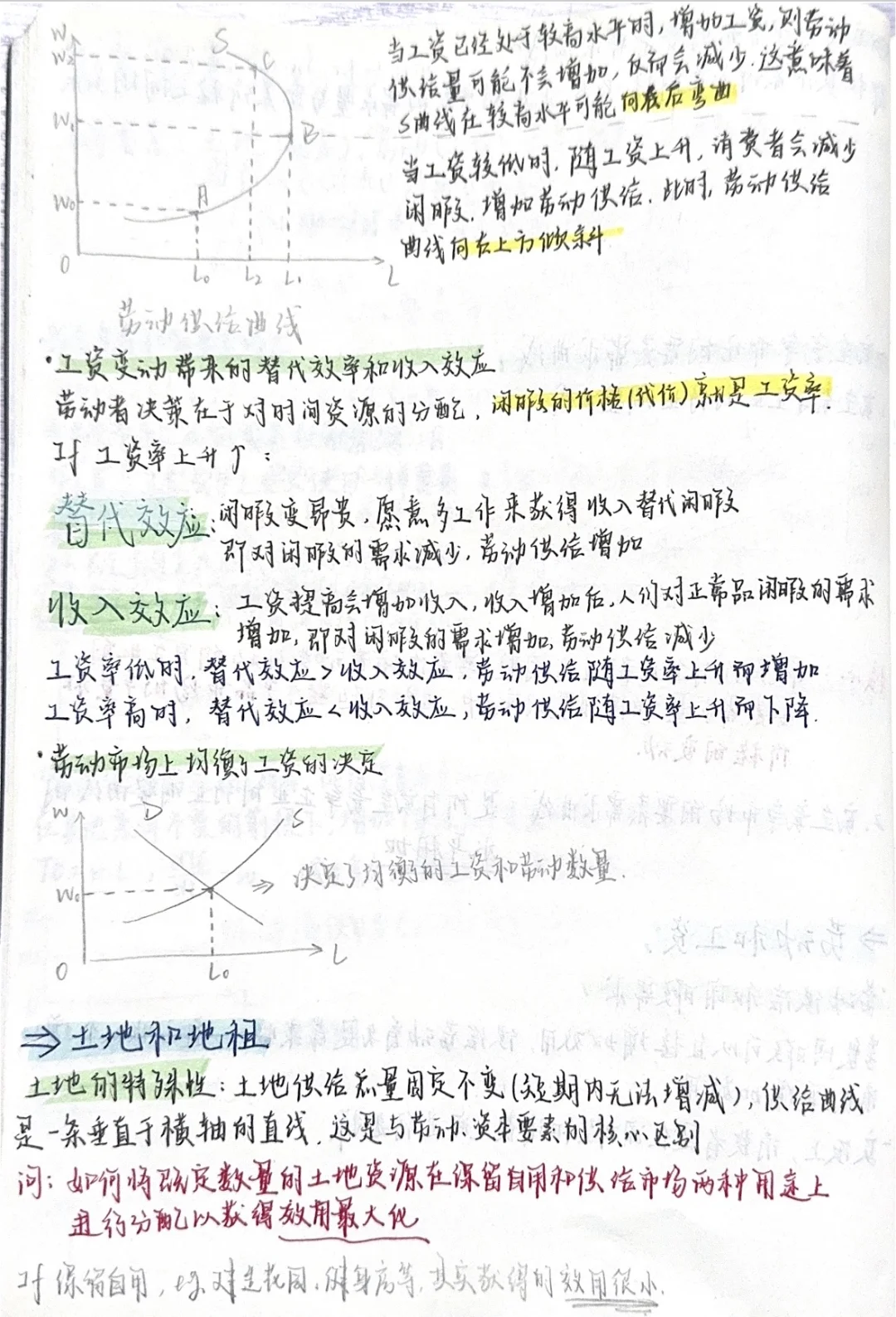经济学笔记，来也！