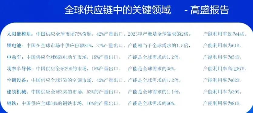 中亚国家能否成为2025中企出海新蓝海？