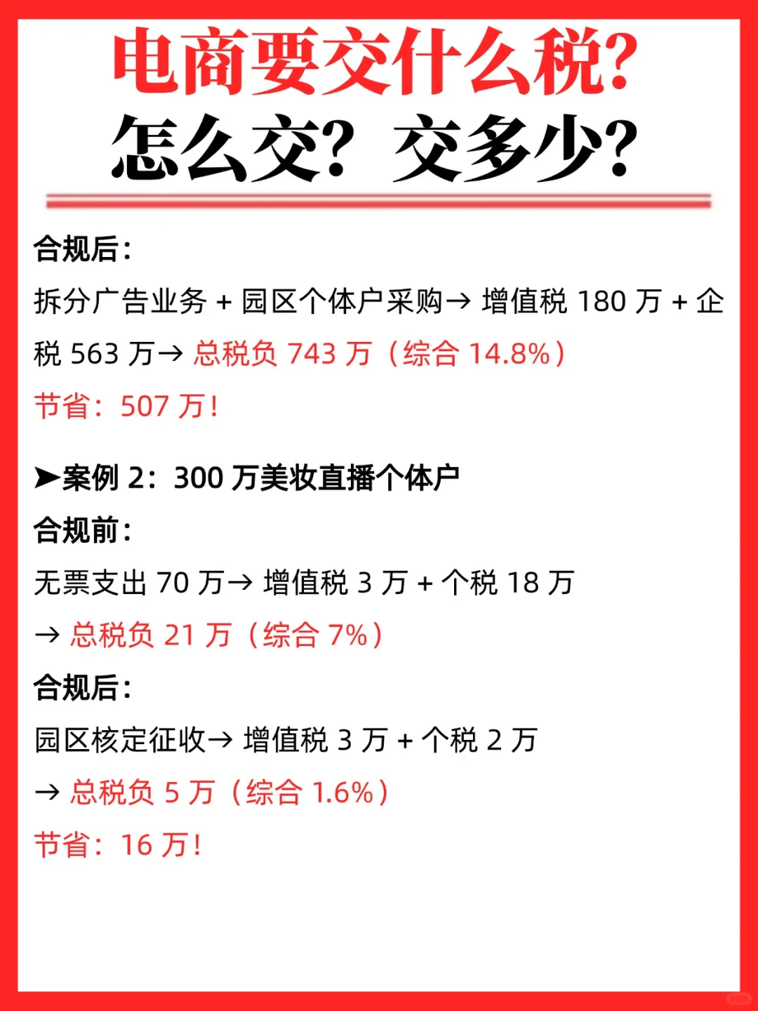 电商要交什么税？怎么交？交多少？