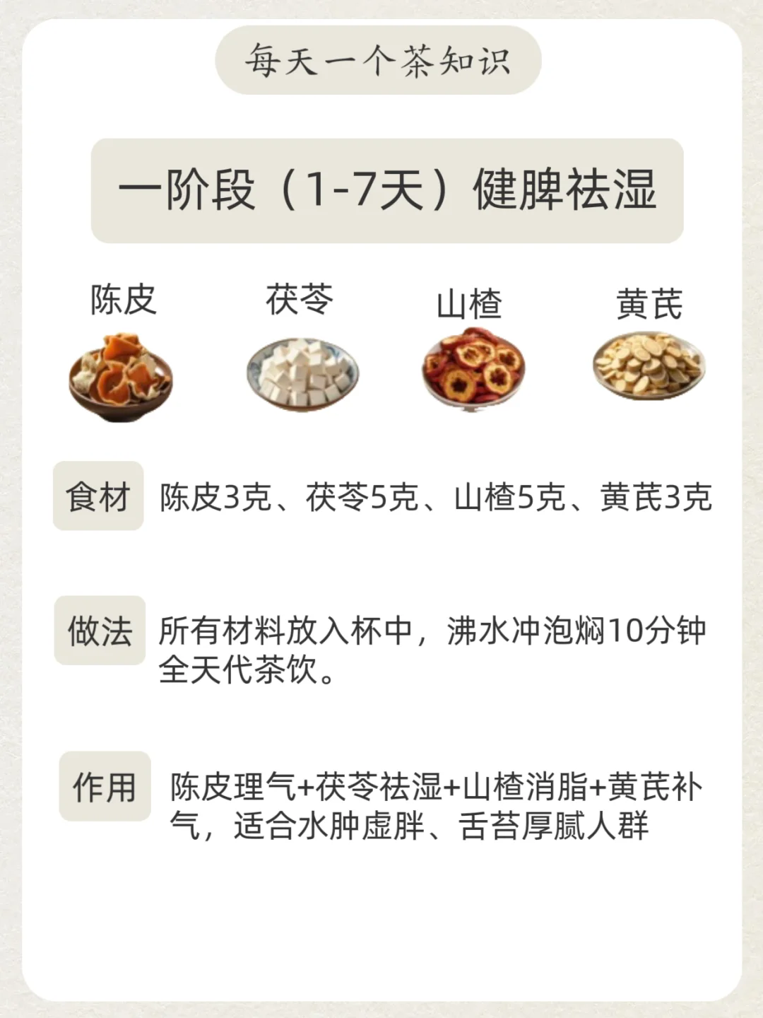 中医减脂茶21天喝出马甲线