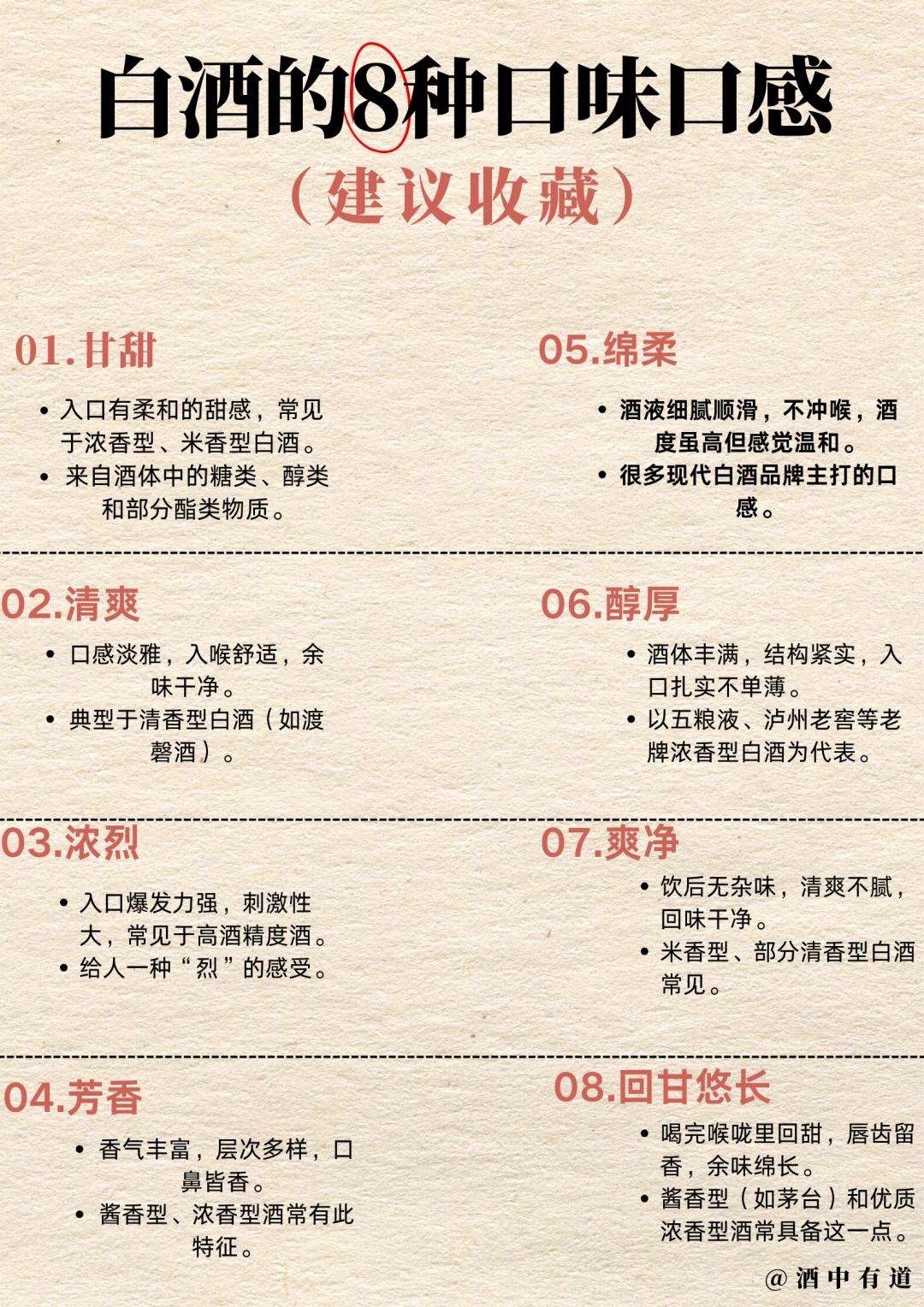 白酒的8种口味口感,你都了解吗?
