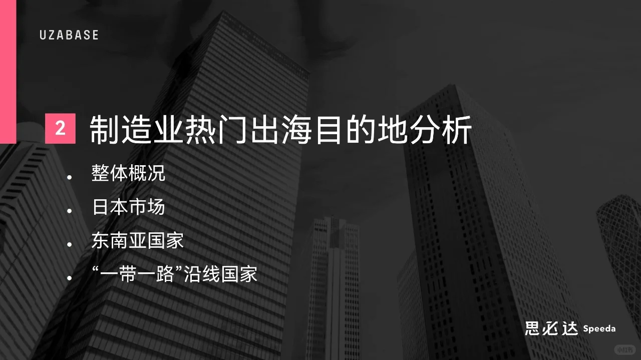 2024中国制造业出海指南